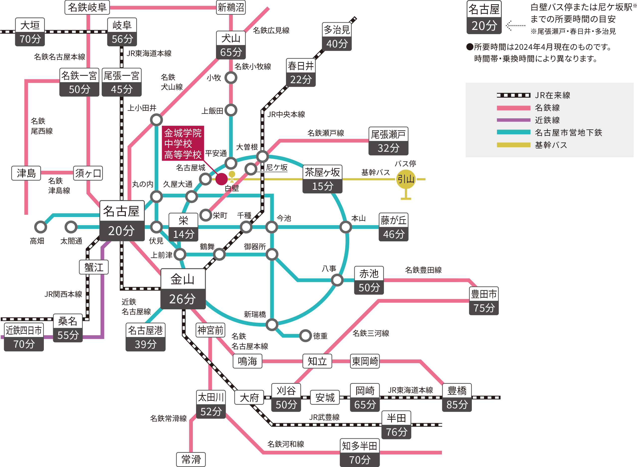 公共交通機関での通学ルート